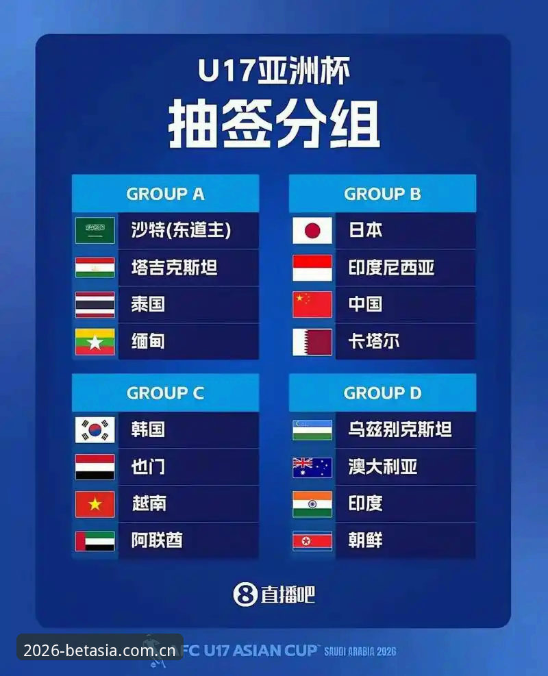 U17世界杯抽签结果详解：中国男女足签运分析与赛事前瞻